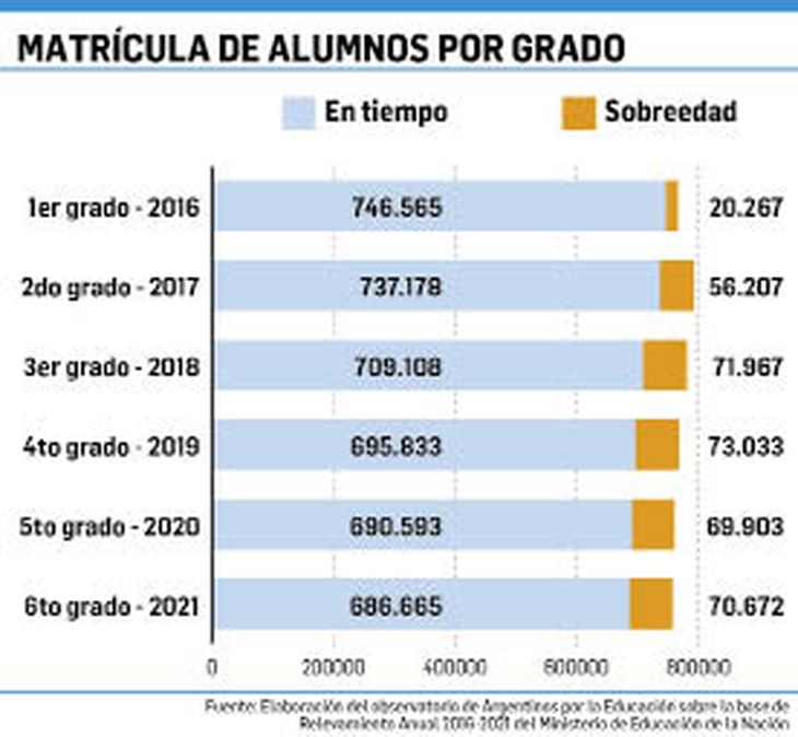 Contra - grafico Matri_opt.jpeg