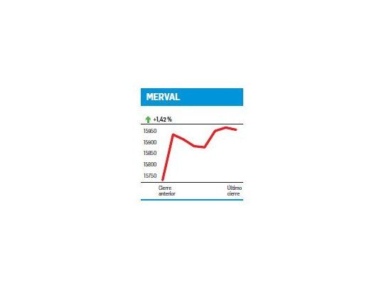 Petrobras define el rumbo