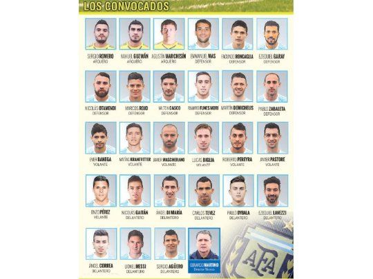 Adentro Dybala, afuera Higuaín