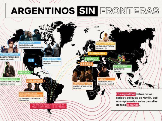 Directores,músicos y actores son algunos de los talentos argentinos que ya son parte de enseries y películas de Netflix