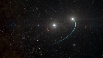 Este lunes se producirá un evento astronómico que no volverá a suceder hasta 2080.