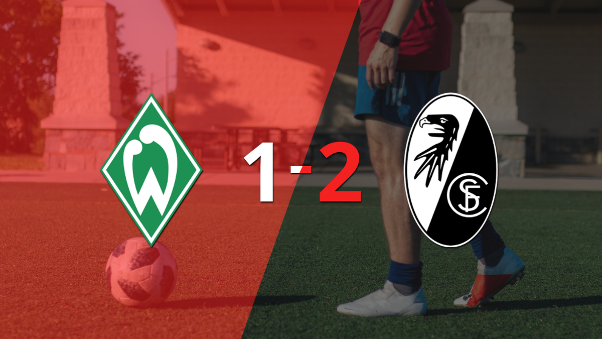 Freiburg beat Werder Bremen 2-1 away