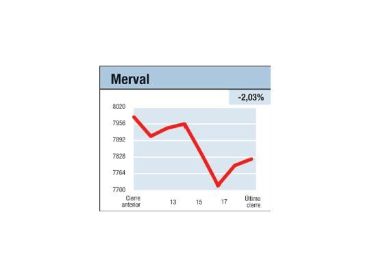 Una hoja en la tormenta