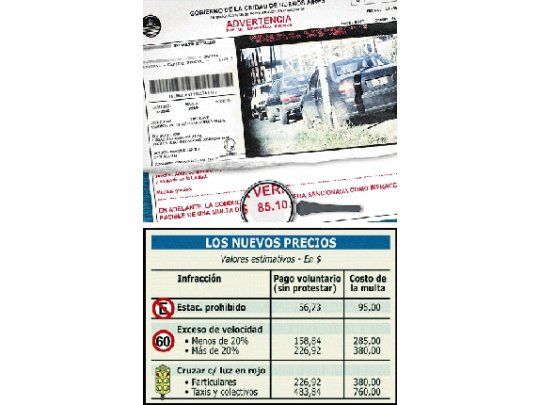 Termina la foto advertencia: en junio vuelve la foto multa