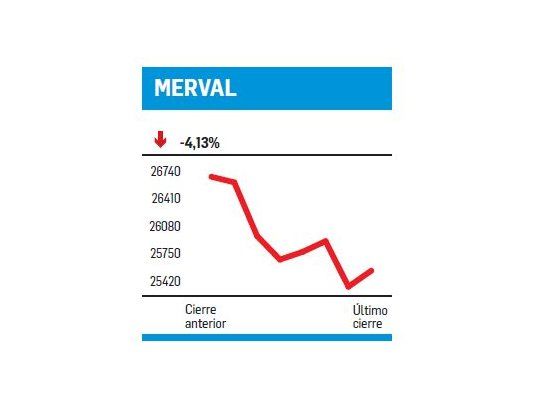 El desprecio se paga
