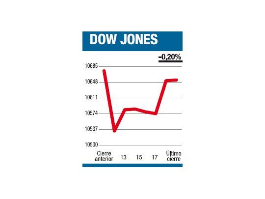 Continúa la suba y empeora la realidad