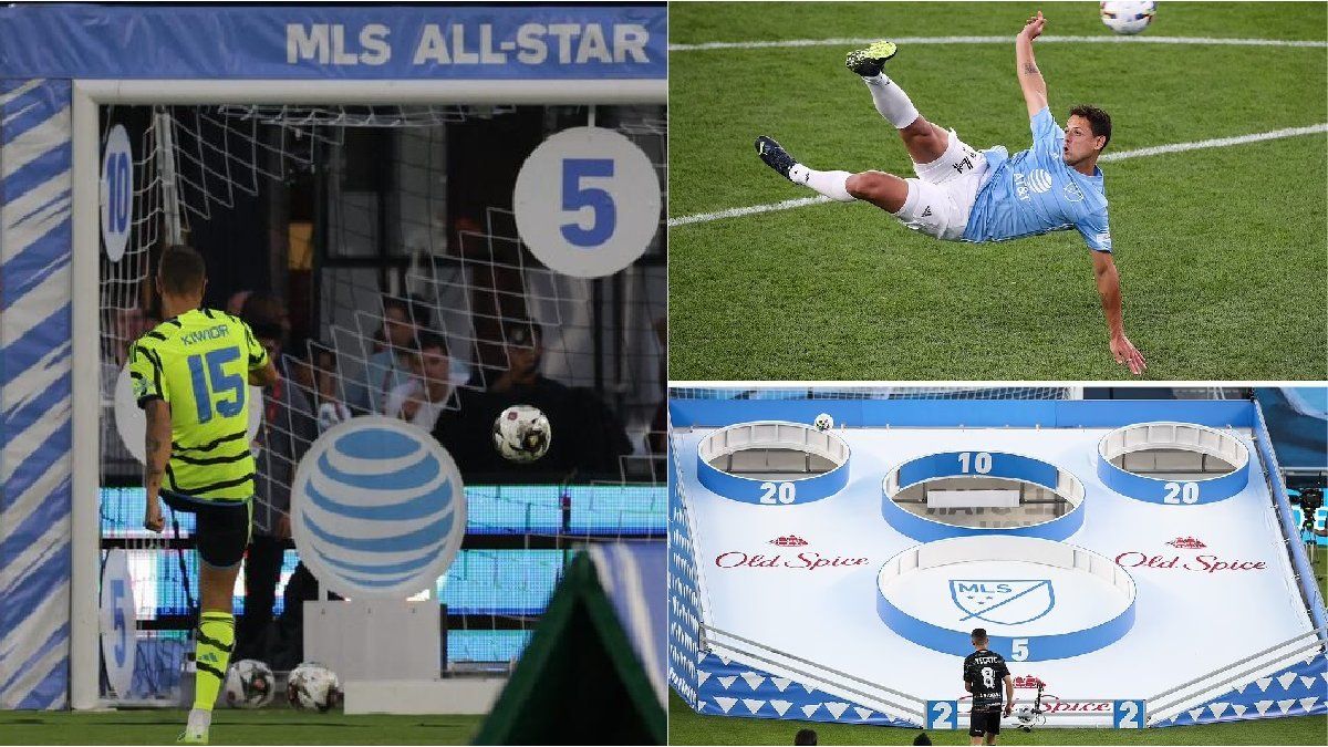 MLS’s Unusual Games of Skills: Hitting the Crossbar, Volleys and Goalkeeping Duels