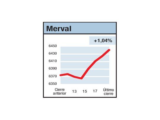 Soplan buenos vientos
