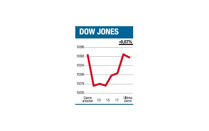 ámbito.com | Rueda con mayoría de “buenas”, y no alcanza