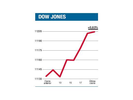 Silenciosos, el ritmo lo marcan los balances