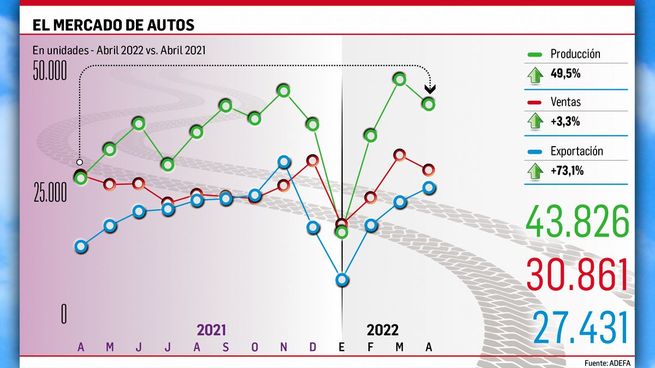 GRAF-SUPLEAUTOS.jpg