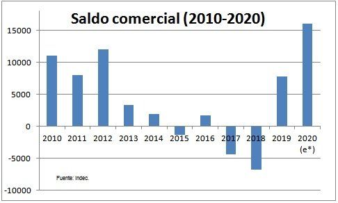gráfico 1.jpg