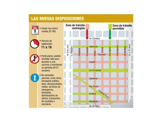 A partir de hoy restringen tránsito en el microcentro