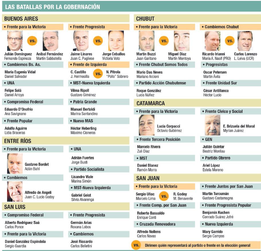 También habrá primarias a gobernador (foto 1)