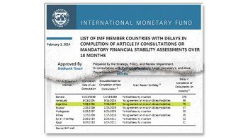 ámbito.com | El FMI incluyó en su informe del 3 de febrero a la Argentina en la lista de los países que no aceptan el “articulo IV”. Comparte cartel con Venezuela, Ecuador y Eritrea.