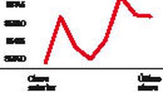 ámbito.com | merval_opt.jpeg