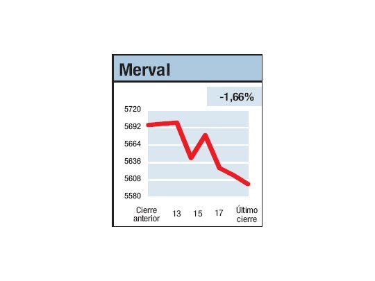 Paso atrás, por las dudas