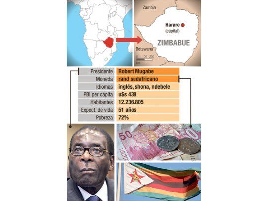 Zimbabue al Guinness por inflación y reelección