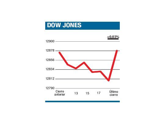Atenas, para el lunes. ¿Y mientras tanto?