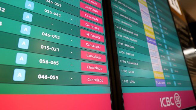 Los vuelos, afectados por el apro de la CGT este jueves 19 de febrero.