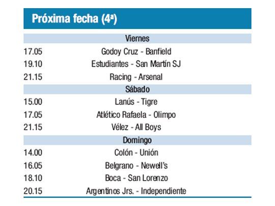 Próxima fecha (4°)