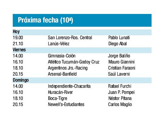 Atractivo comienzo de la 10ª fecha