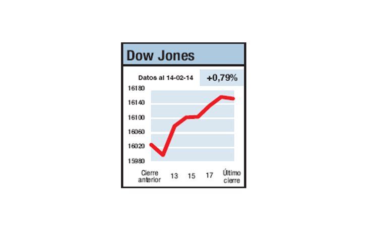 ámbito.com | Minirally, algo chueco