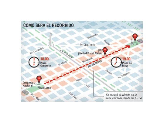 Fuerte operativo de seguridad hoy en la marcha por Nisman