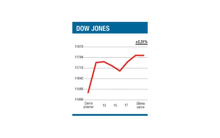 ámbito.com | Siga el dinero y no sólo los rumores