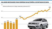 ámbito.com | contra-grafico_opt.jpeg