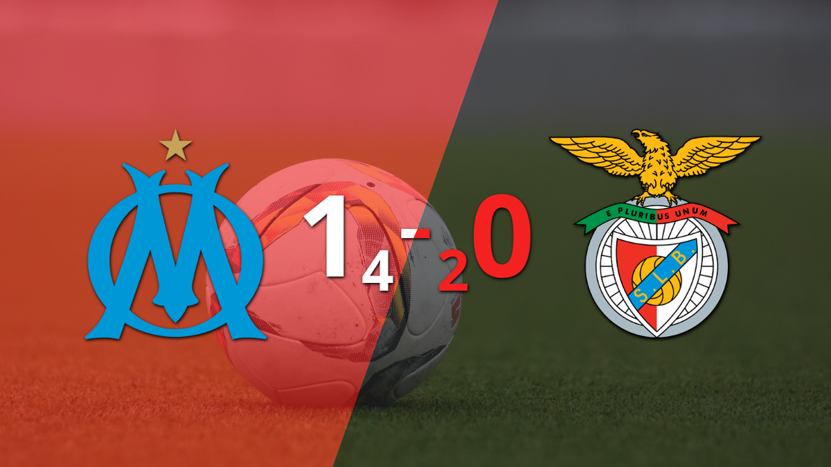 Olympique de Marseille defeated Benfica on penalties and qualified
