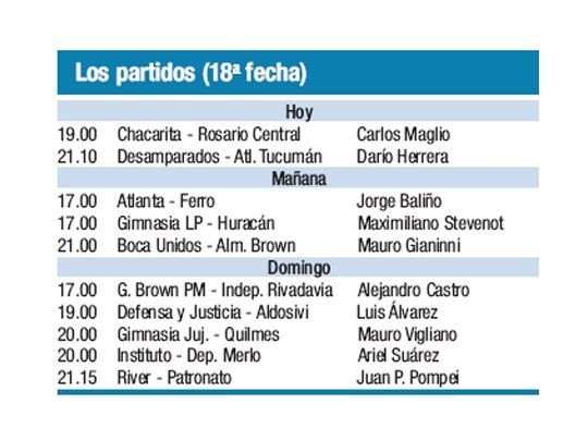 Los partidos (18° fecha)