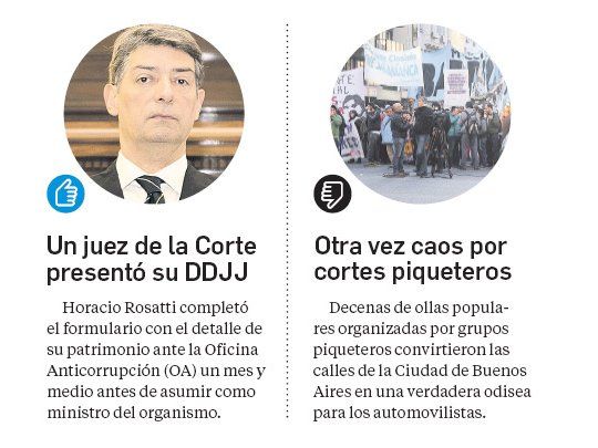 Me gusta / No me gusta