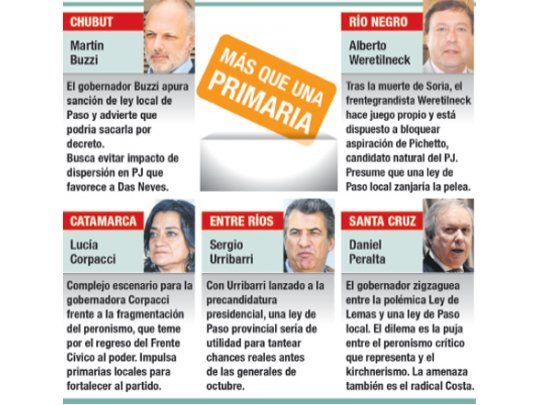 PASO local: ambulancia para PJ atomizado en provincias