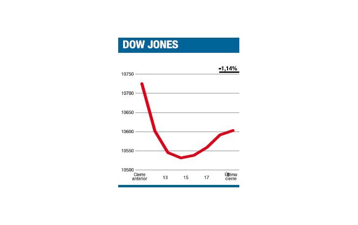 ámbito.com | Resultó triste el primer aniversario de Obama