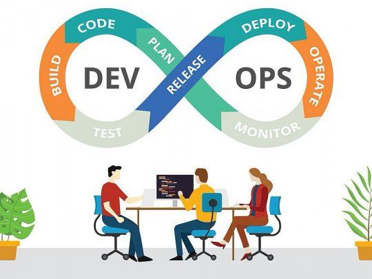 Cultura DevOps.jpg