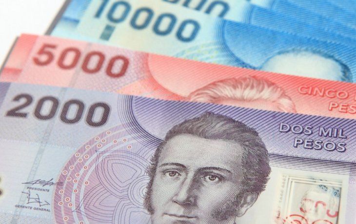 Peso chileno.