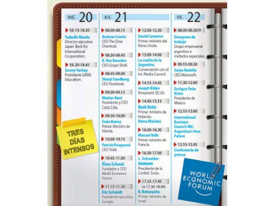 Davos: Macri lleva agenda para acercar Mercosur al Pacífico