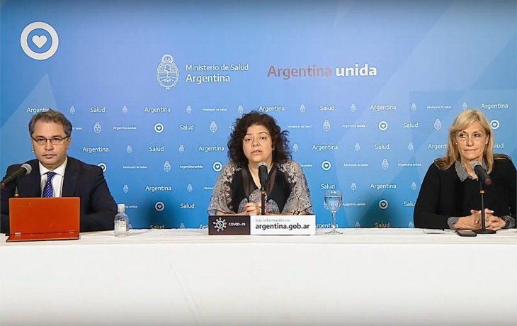 Argentina super&oacute; los 7.400 muertos por coronavirus.&nbsp;