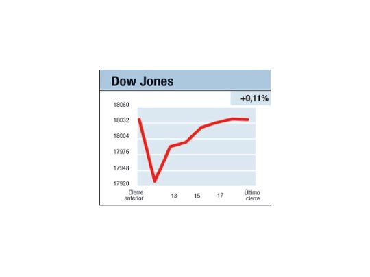 Festejos e incógnitas