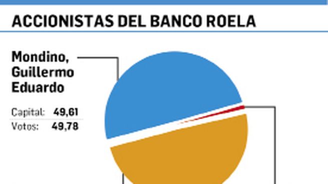 P5 - Grafico Mondino a_opt.jpeg