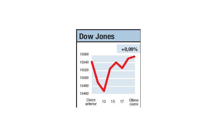 ámbito.com | Moral y mercados VI