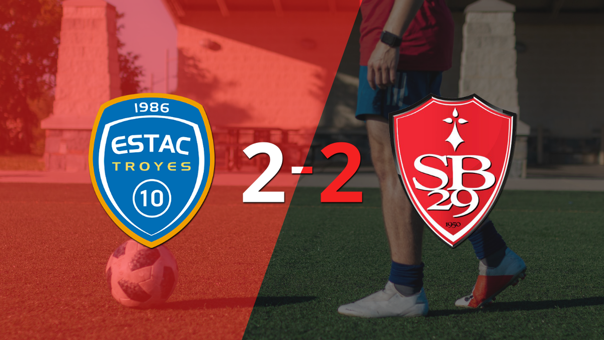 Troyes and Stade Brestois sealed a two-way draw
