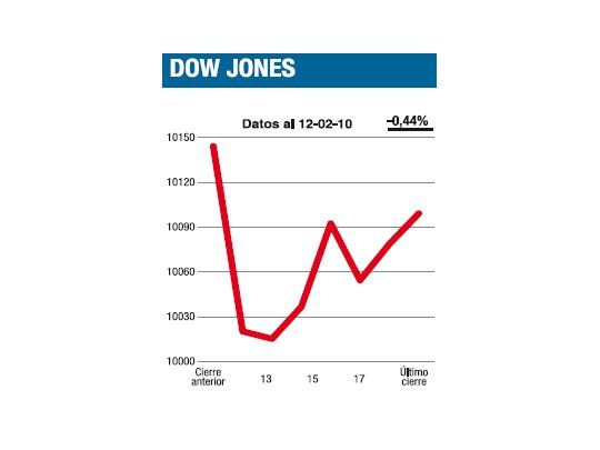 El feriado sirve para ver que algo cambió