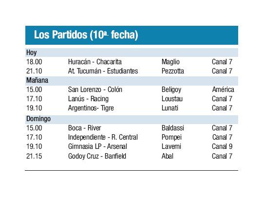Se juega la décima fecha