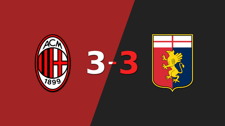 Feria de goles en el empate entre Milan y Genoa