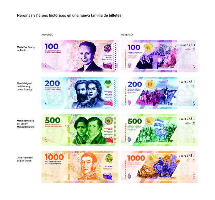 nuevos billetes