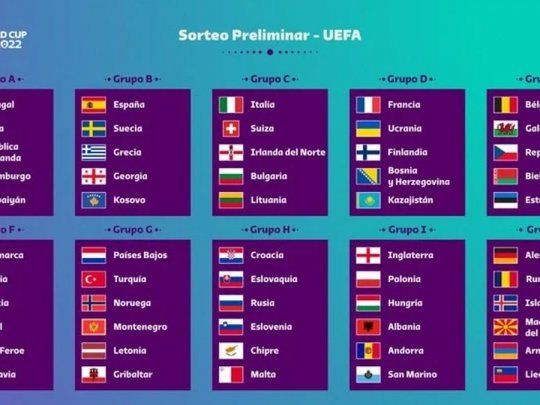 Se Sortearon Las Eliminatorias De Europa Para Qatar 2022 Asi Quedaron Los Grupos