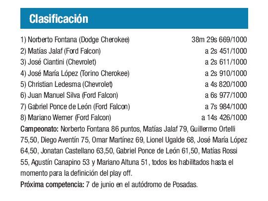 Clasificación TC