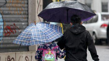 ¿como estara el tiempo en la ciudad y el resto del pais?